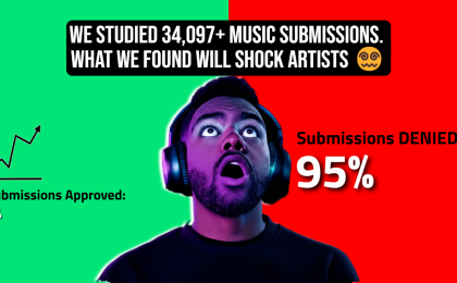 34,097+ Music Submissions