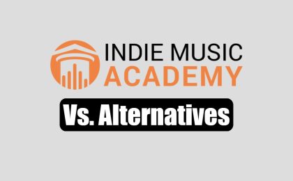 Indie Music Academy Spotify Promo Review