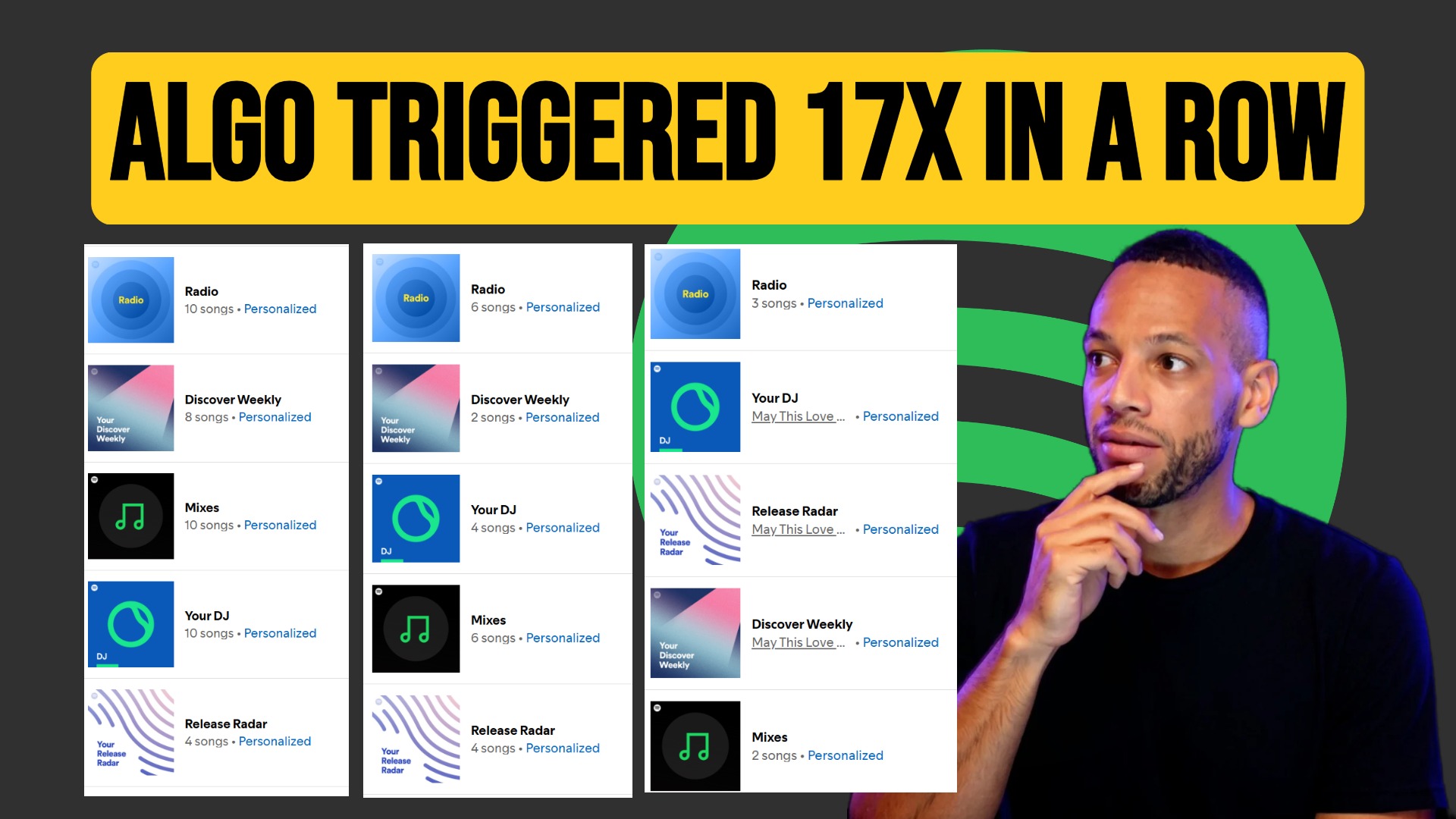 How These 'Tiny' Artists Triggered Spotify Algorithm 17X In A Row