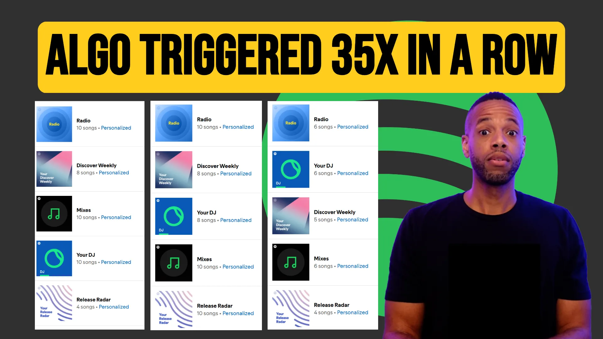 How These ‘Tiny’ Artists Triggered Spotify Algorithm 35X In A Row